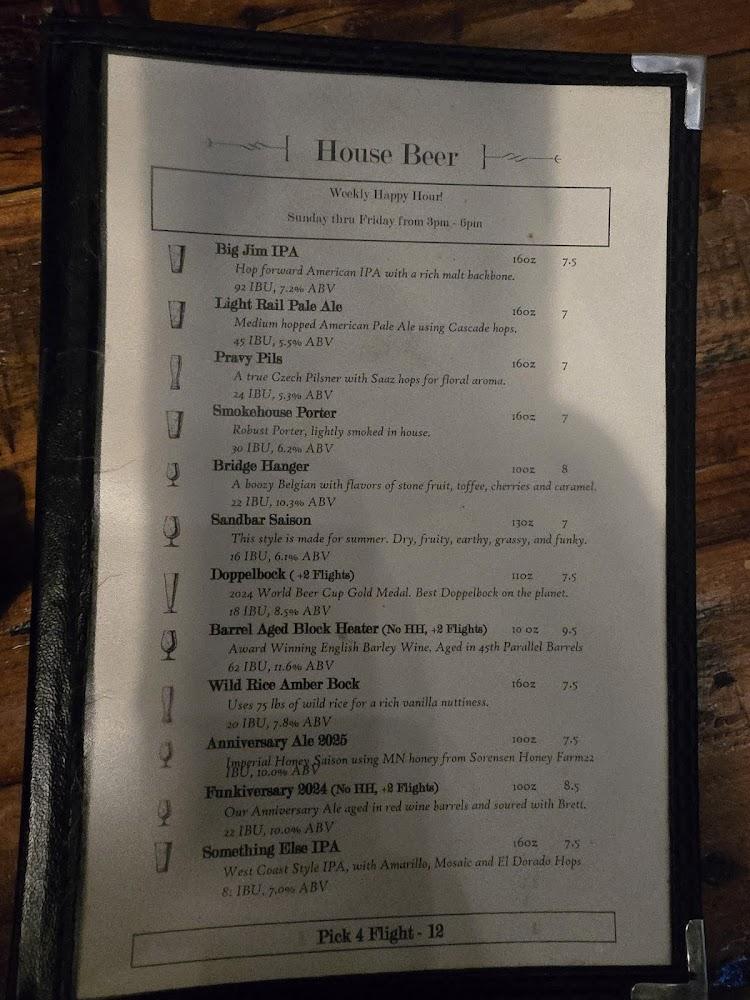 Northwoods Bar & Grill Menu image 4